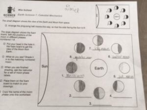 Worksheet showing the phases of the moon.