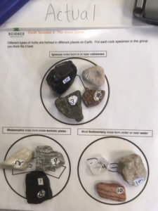Rocks are classified on a worksheet.
